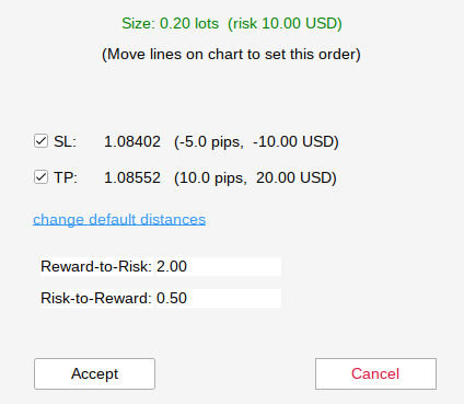 Risk 10 USD with SL 5 pips gives 0.20 lots