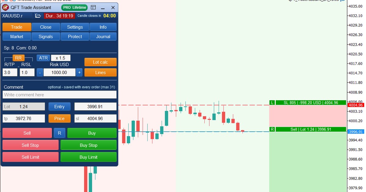 qaziforextips.com