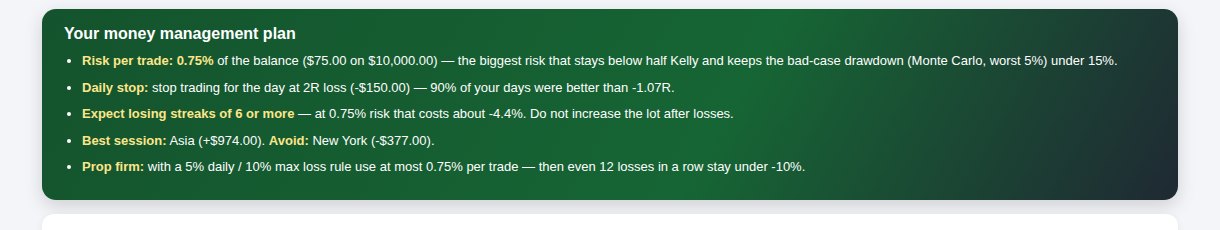 Your money management plan generated from the results