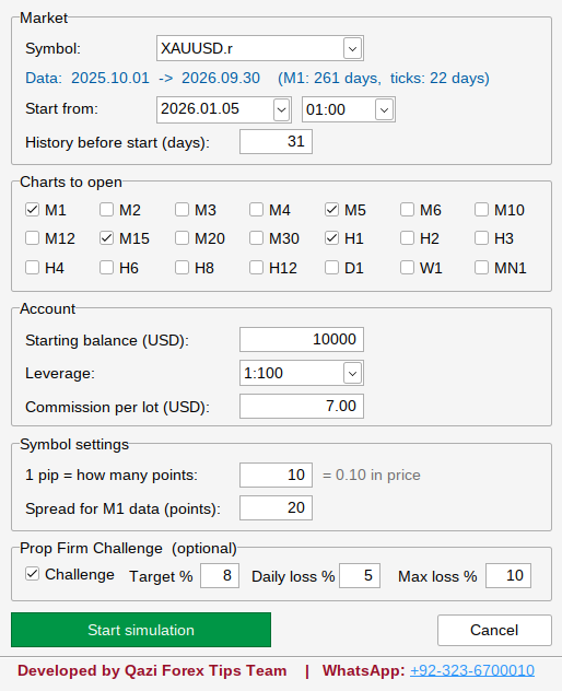 New Simulation window with Prop Firm Challenge settings